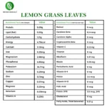 Lemon Grass Leaves - Image 3