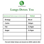Lungs Detox Tea - Image 4