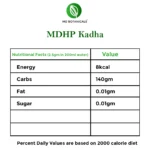 MDHP Kadha - Image 3