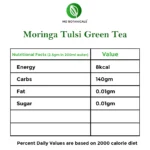 Moringa Tulsi Green Tea - Image 4