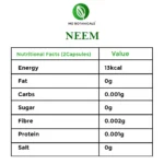 Neem Capsules - Image 3