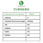 Turmeric Capsules - Image 3